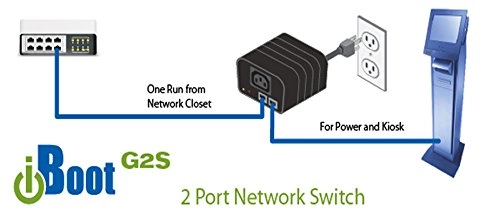 iBoot-G2S 2-ports