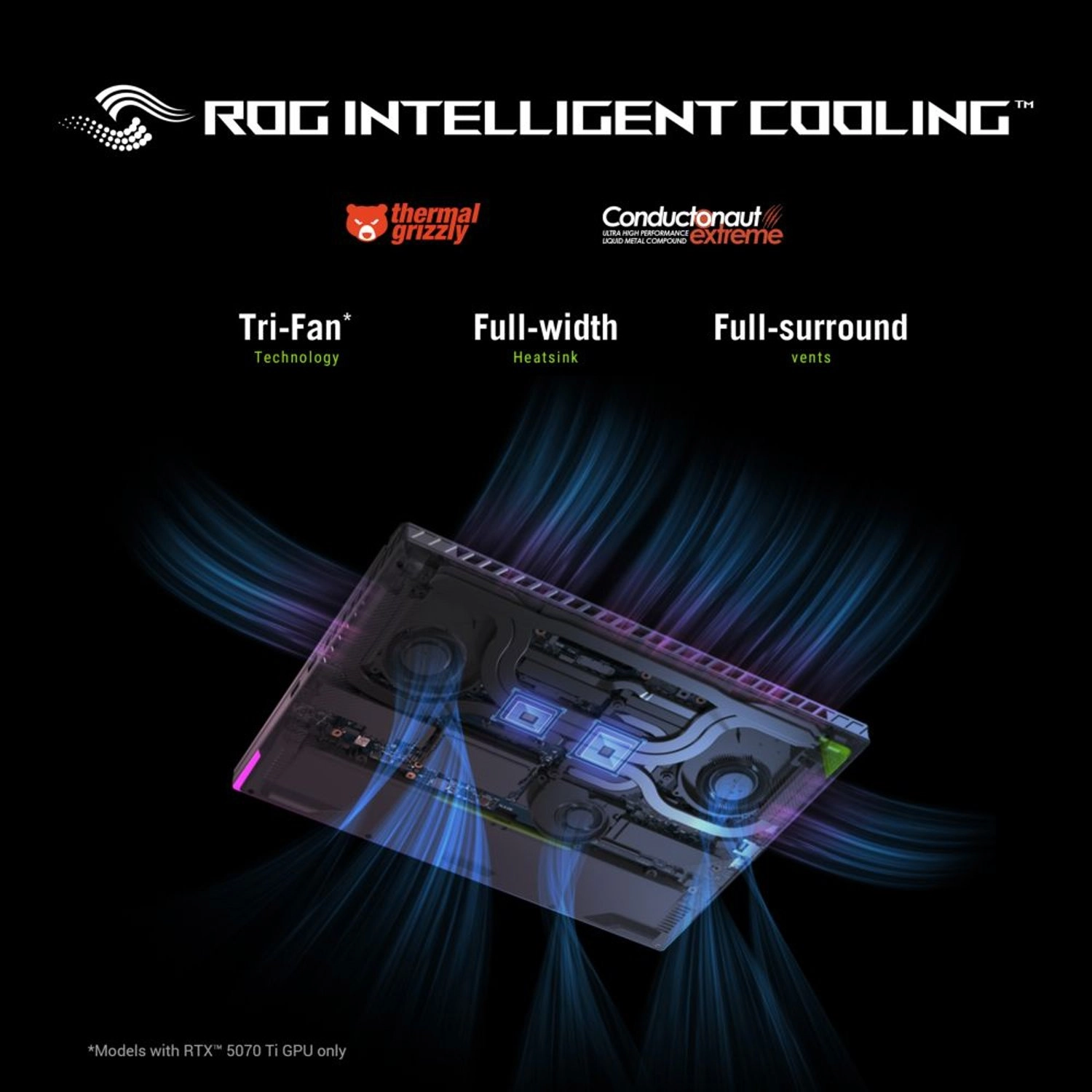 ROG Strix G16 G614JU - 16'' Core i5-13450HX 16GB DDR5 512GB SSD