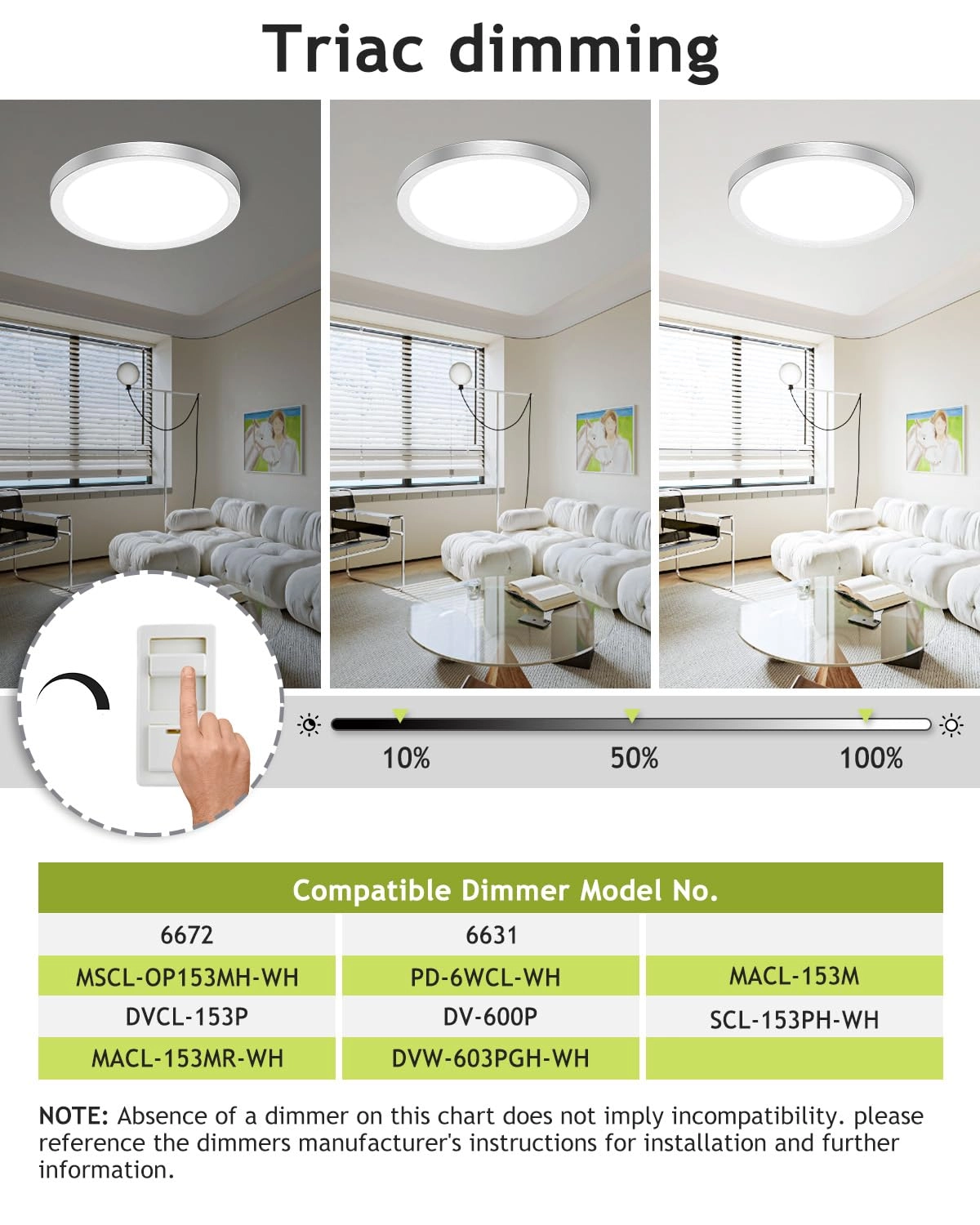 Flush Mount LED Ceiling Light - 3000K 4500K 6000K Dimmable