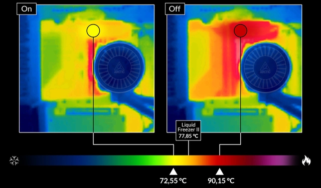 Silent and Powerful VRM Fan