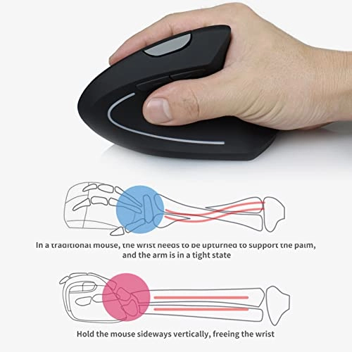 Ergonomic Vertical Mouse - USB