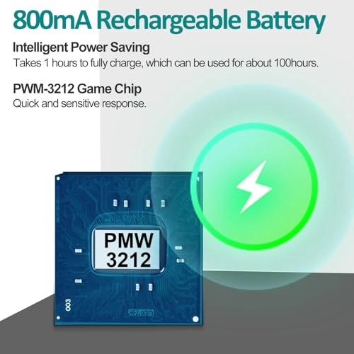 Ergonomic Vertical Mouse - Wireless