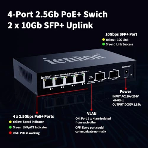 2.5Gb PoE+[4*2.5Gb PoE+2*10Gb SFP+ - 6-ports