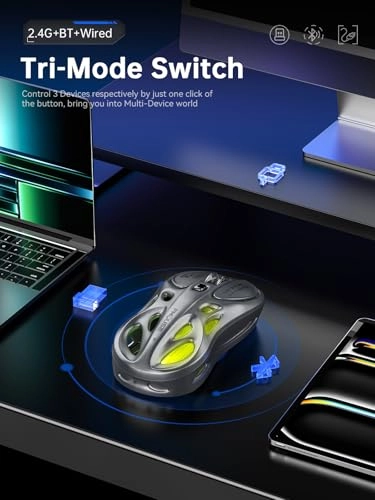 Tri-Mode Wireless Mouse - 2.4GHz USB / Dual Bluetooth / Wired