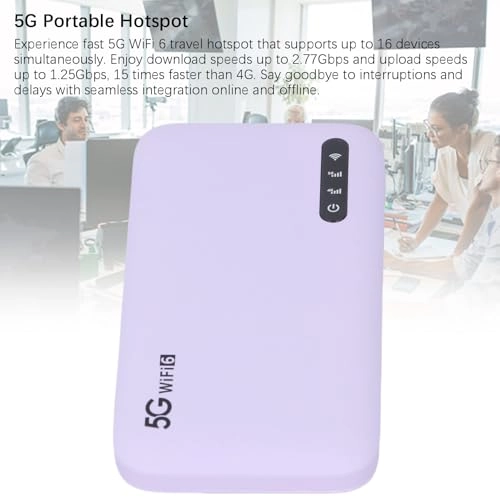5G Mobile WiFi 6 Hotspot Router