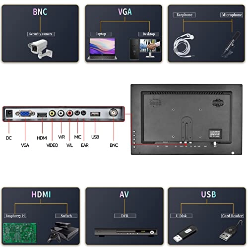 Portable Monitor - Full HD 13.3 inch