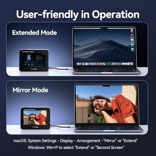 Mini Monitor - 5 Inches 1920x1080