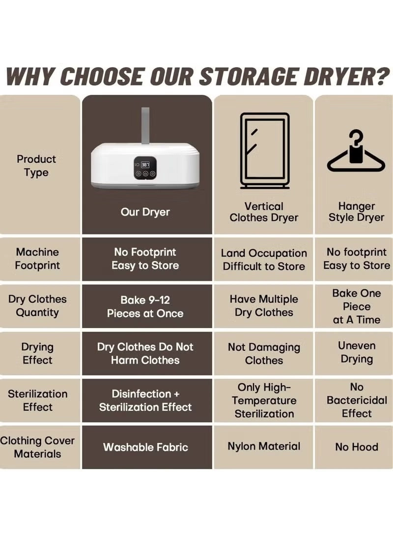 Portable Mini Clothes Dryer Machine