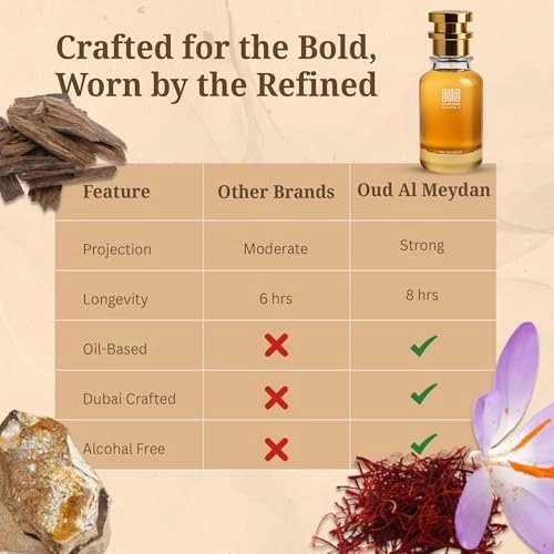 Velvate Inceensoo - 80 ML