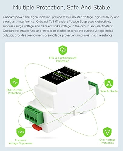 TTL TO RS422 (B) - Rail-Mount Galvanic isolated