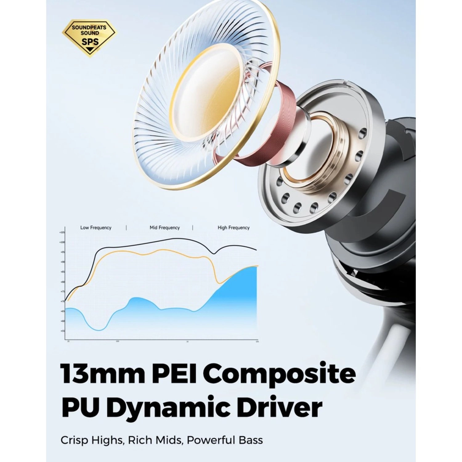 Q3 Pro Wireless Earbud