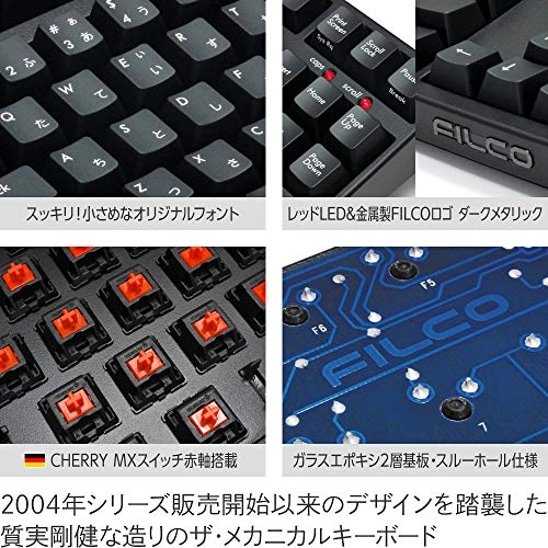 Majestouch2 91 - JP Wired