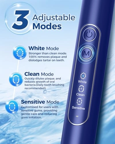 Rotating Electric Toothbrush - 8 Brush Heads 4 Modes 25-Day Battery Life