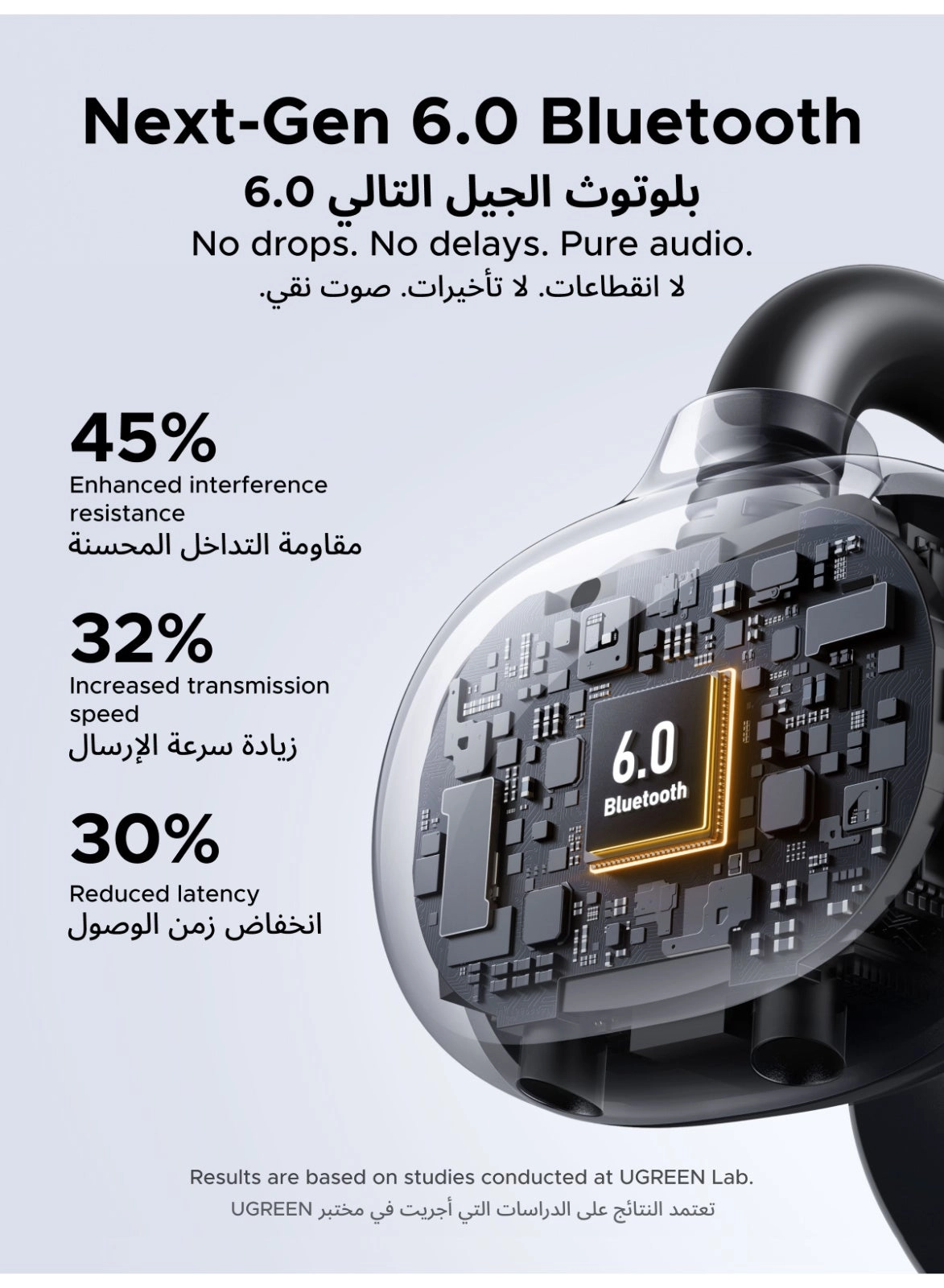 Wireless Earbuds + Cleaner Kit