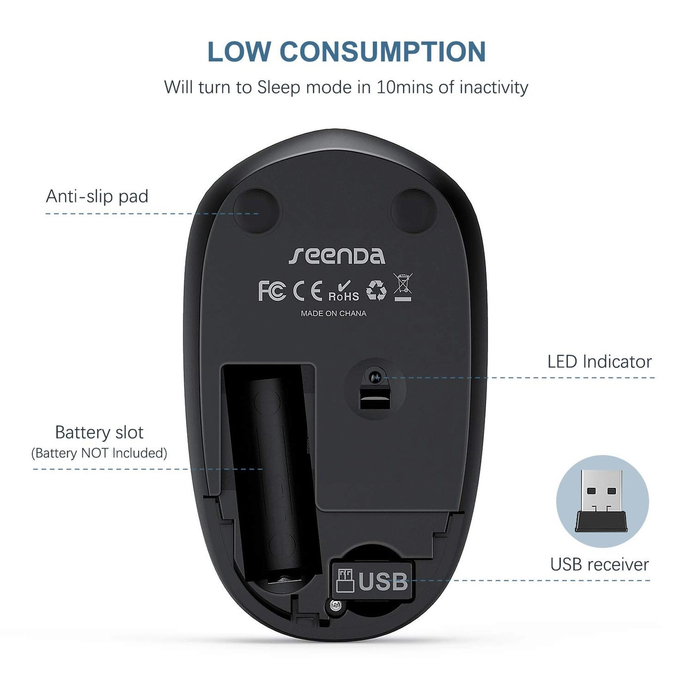 Wireless Mouse - Wireless