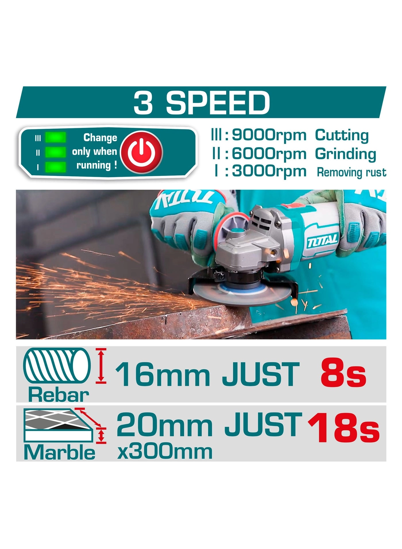 Angle Grinder - 115MM