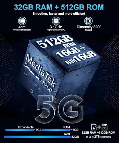 Tank 3 Pro - 32GB 512GB