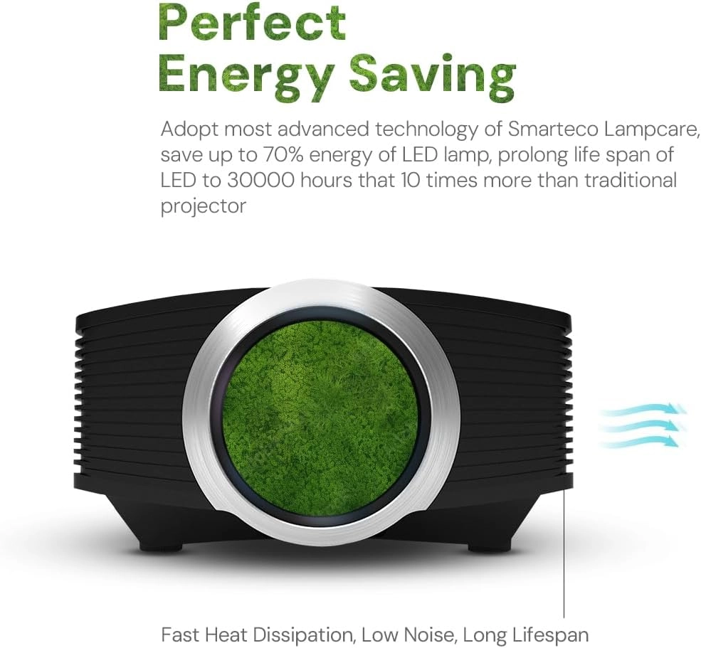 YG500 Basic 1200 Lumens