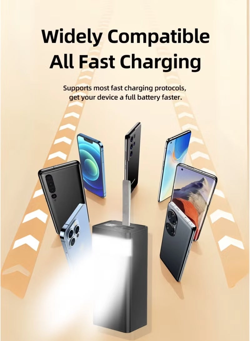 N51 - 50000mAh 22.5W 2 USB 1 Type-C