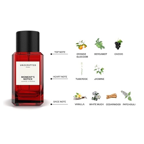 Moment's Notice Eau de Parfum 50 ml