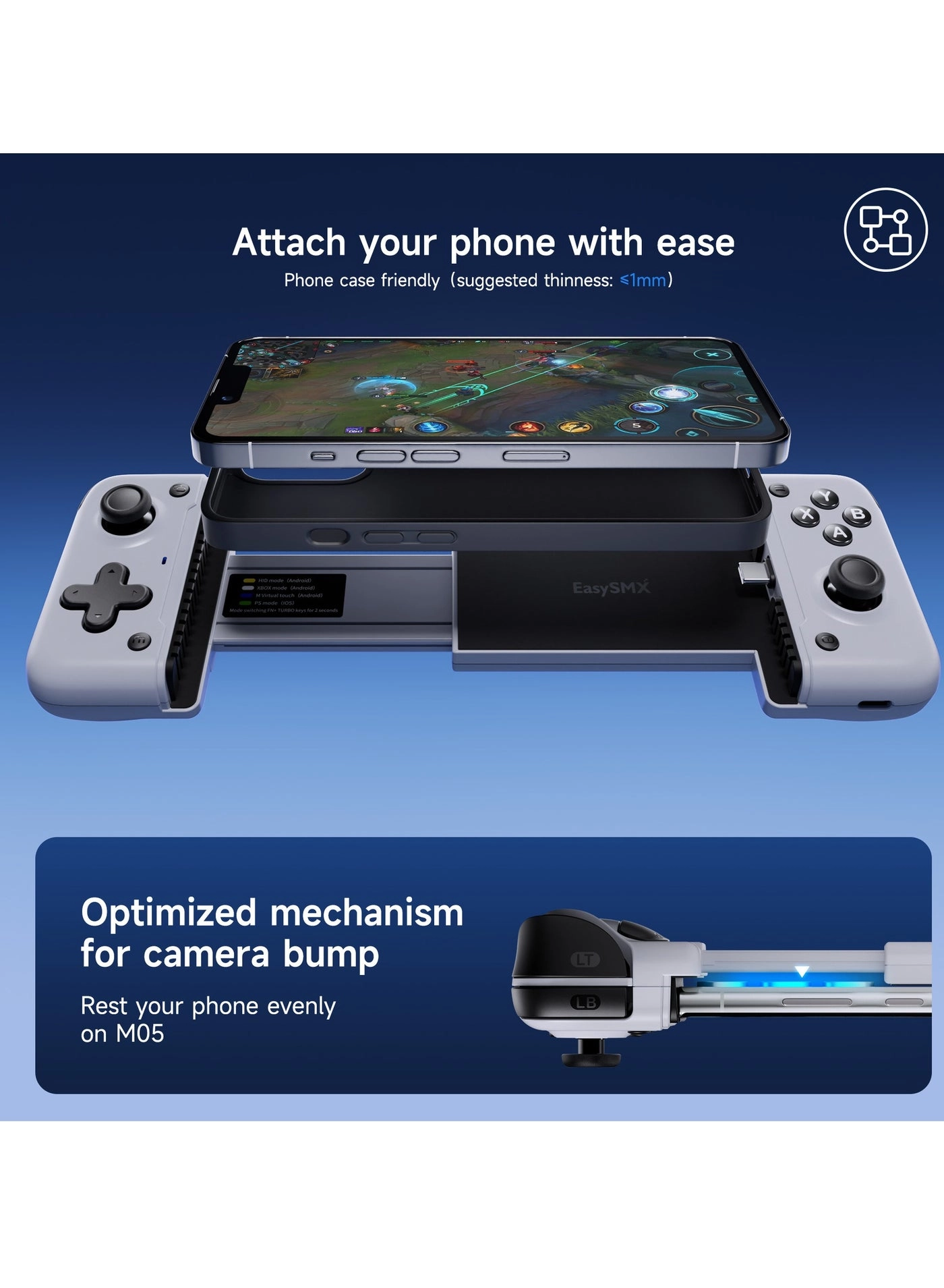 M05 - TypeC Bluetooth