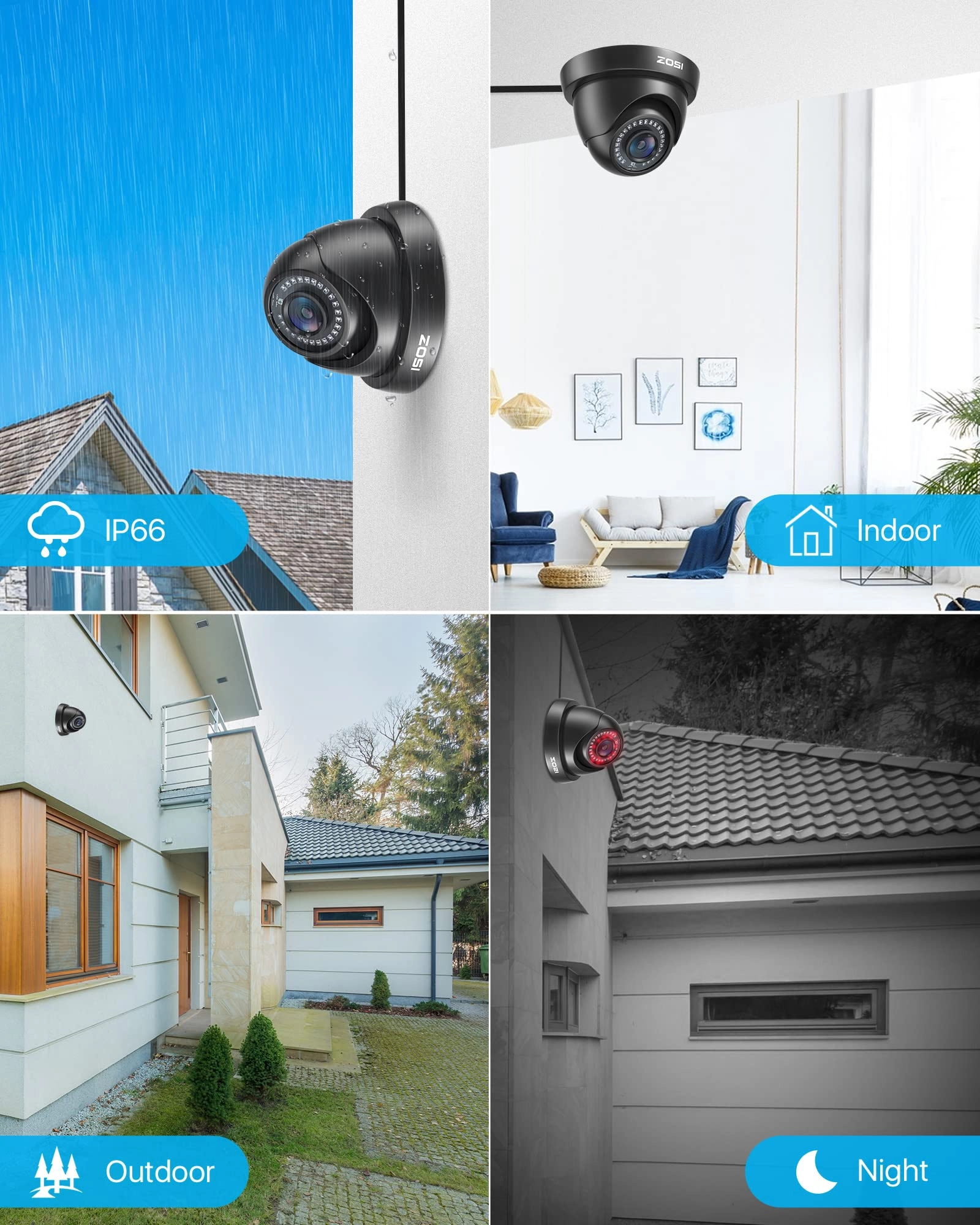 1080P 16CH Security Camera System - 2TB