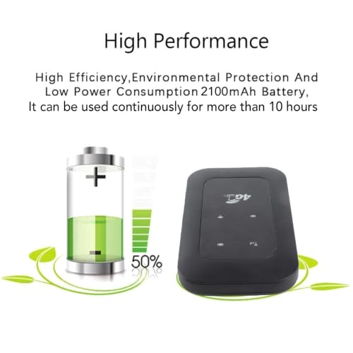 CCYLEZm741opi5sv - 4G 5G 802.11b/g/n 300Mbps