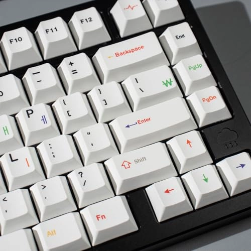 PBT Japanese Gray Keycaps - ANSI/ISO