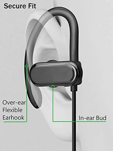 CGS-09 Wired Earbud