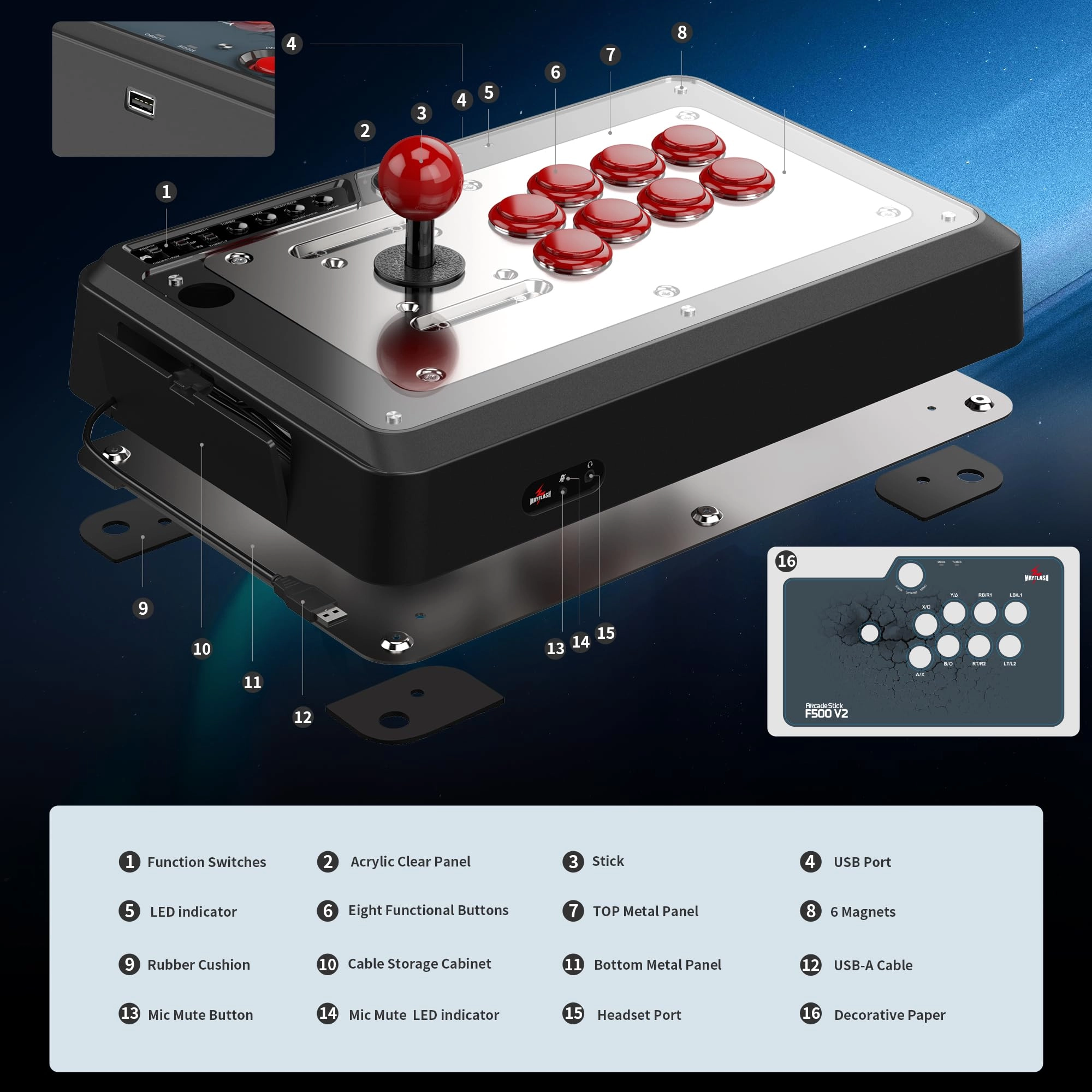 F500 - PS4 PS3 XBOX ONE XBOX 3600 PC Android