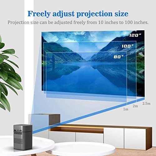 surotz8dm4 150 ANSI lm 1920 x 1080