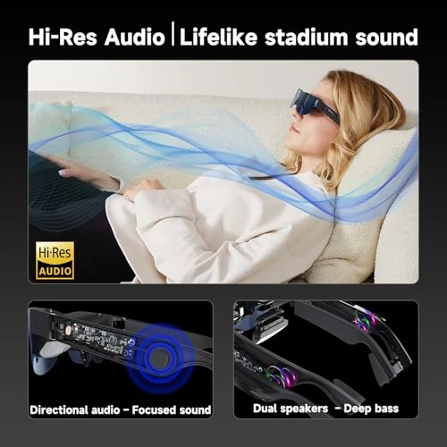 T1 - 150'' 1080P 0 to -6.00D