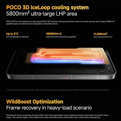 X8 pro max 12GB 512GB