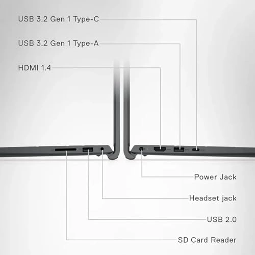 Inspiron 15 3530 - 15.6'' Core i5-1334U 16GB DDR4 512GB SSD