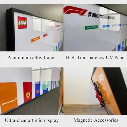 Display Wallboard Wall Mount - LE-GO Speed F-1 10-in-1