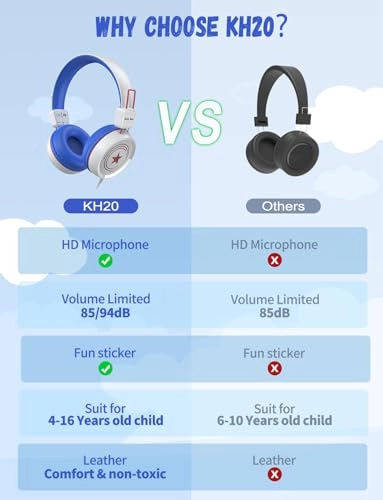 KH20 Wired Headphone