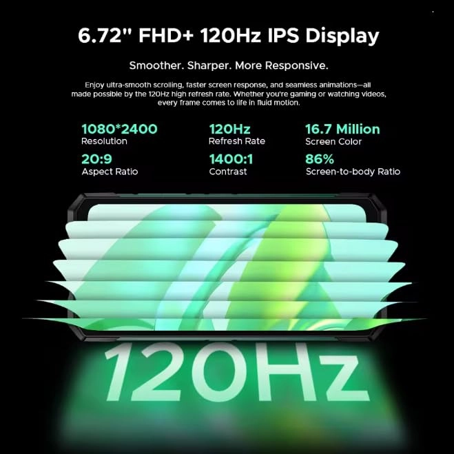 S200 Ultra - 48GB 1TB