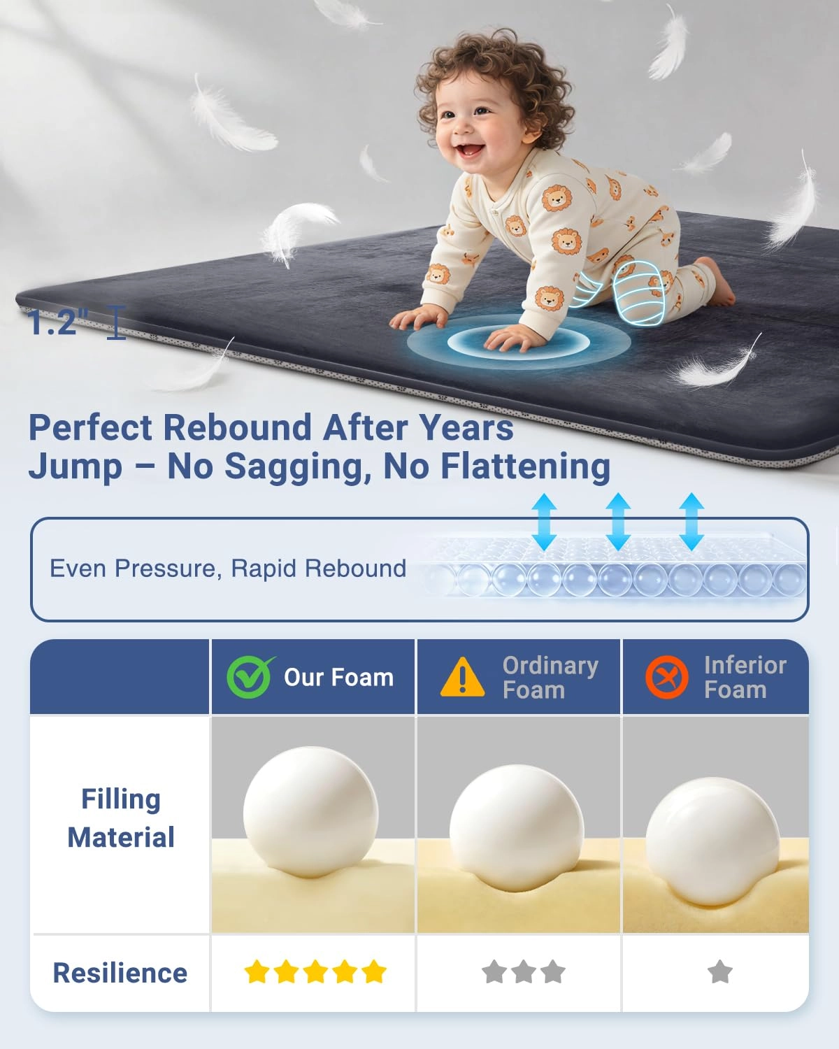 Baby Play Mat - 50x50 Green