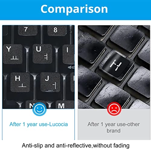 Keyboard Stickers - Korean