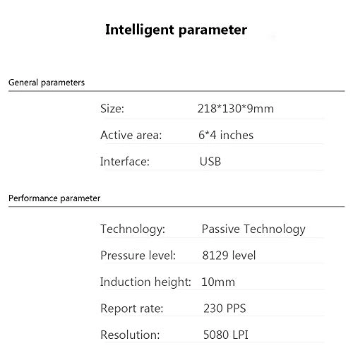 S640 - 8192 Levels Pressure