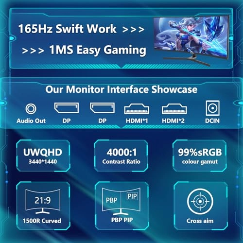 Q324 - Q324-1 34 Inches 3440x1440