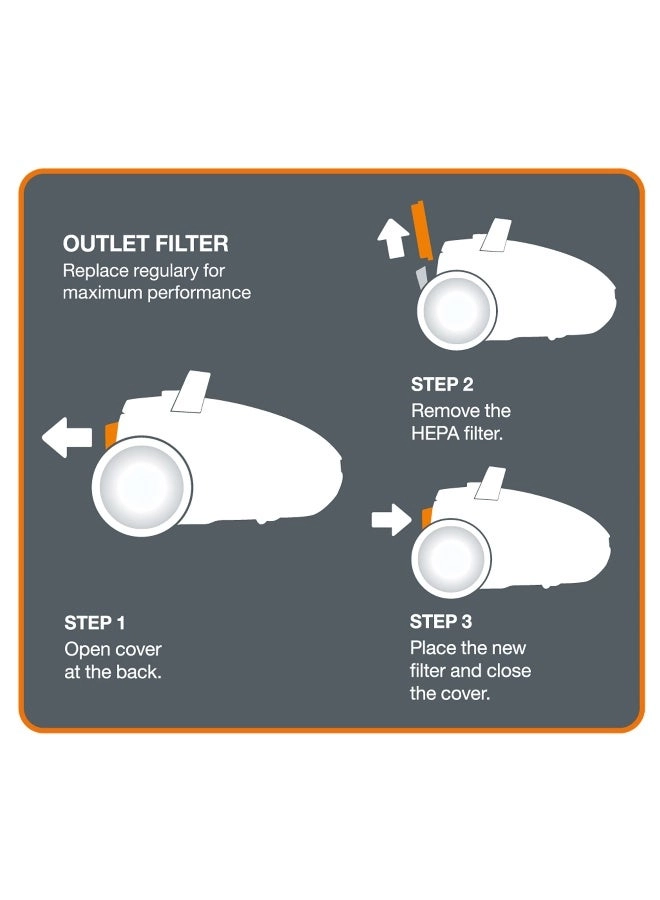 Vacuum Cleaner (HVC1901GACRCY)