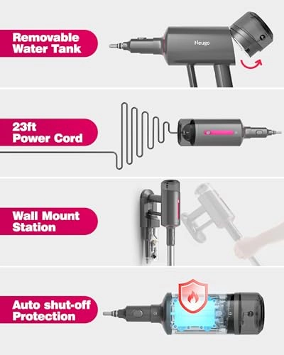NE055 - 12 Fluid Ounces