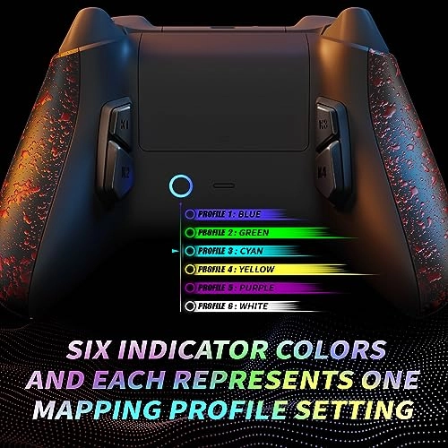 VICTOR X - Xbox Series X & S