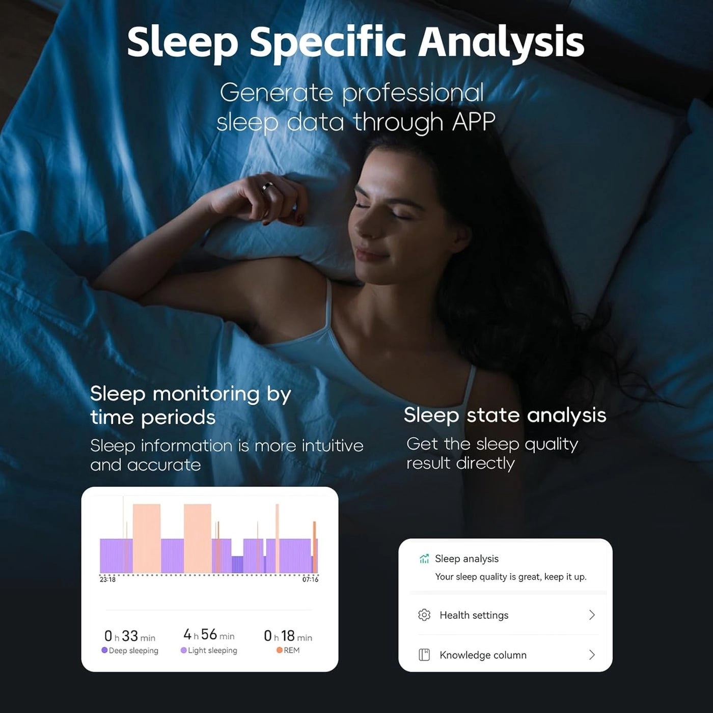 Smart Ring - Health and Sleep Tracker NFC Blood Oxygen