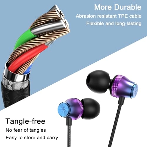 Over Ear Earbuds - Wired Earbud