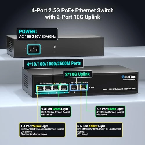 S25-0402T-P 6-ports
