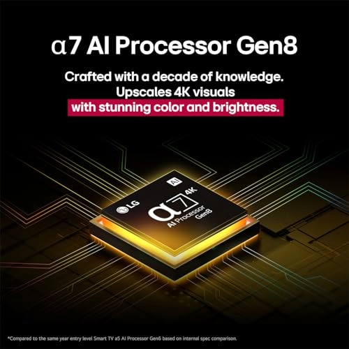 55QNED82A6A - 55 Inches