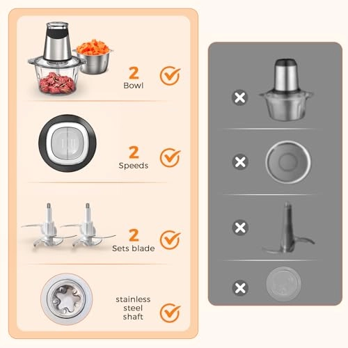 Electric Food Chopper - 1.8L 220 Volts (AC)