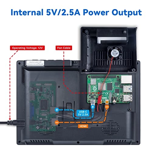 Raspberry Pi Screen - d36a1408-4e94-49ed-b71d-c6e62bceeee5 10.1 Inches 1280×800